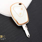 Capa para DACIA Sandero, Fluence y Kango